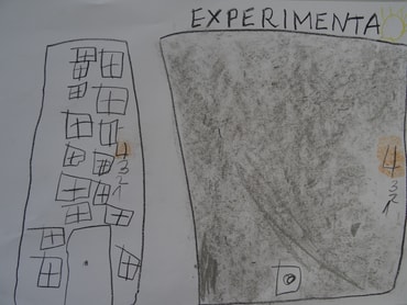 Experimenta